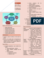 Nursing Process