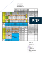 Terbaru New - Jadwal SMP - 2022 2023 Juli