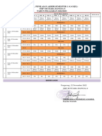 Jadwal Pas Ganjil SMP 2022