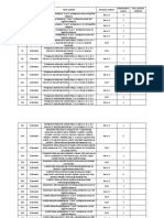 KV Zadaci 2022-2023 PDF