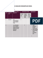 Contoh LEMBAR ANALISIS KEMAMPUAN SISWA