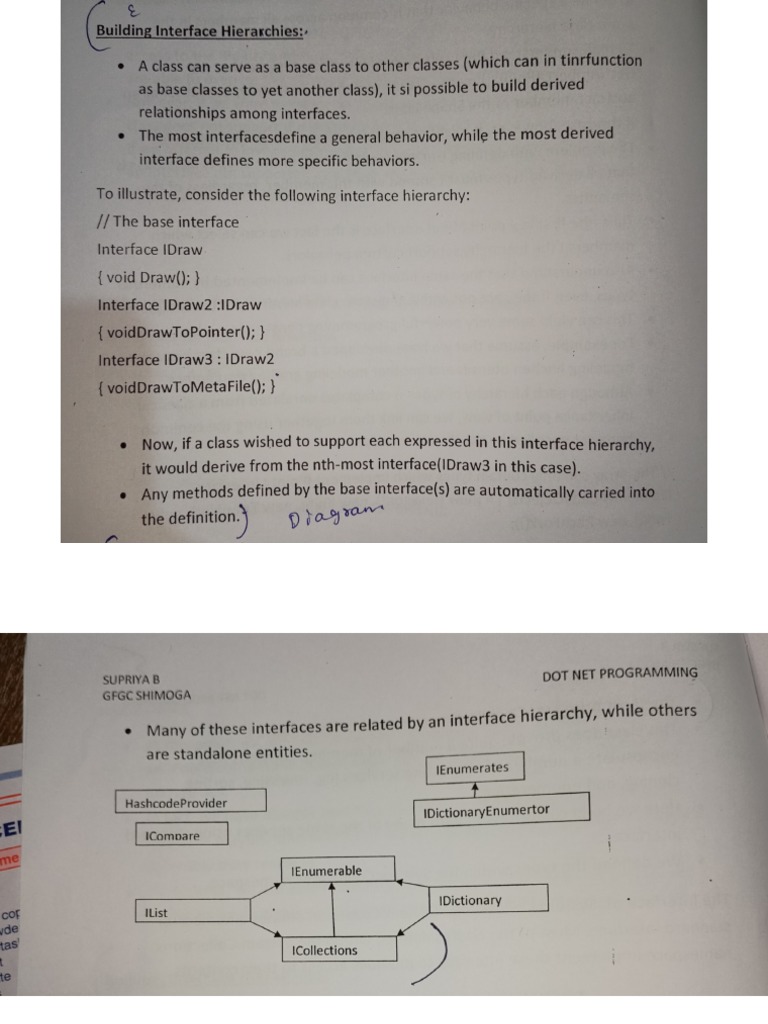 Interface Hierarchy | PDF