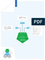 Infographics Omgeving Leerdoelen Methoden 203223