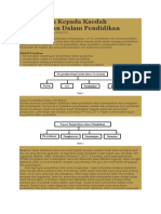 Pengenalan Kepada Kaedah Penyelidikan Dalam Pendidikan