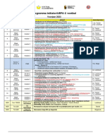 Programma Initiator Voorjaar 2023clubs