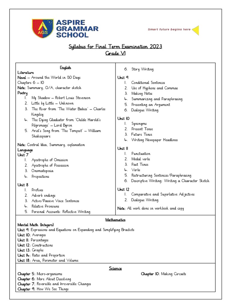 Grade 6 Download Free Pdf Verb Grammatical Tense