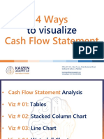 4 Ways Cash Flow Statement PDF