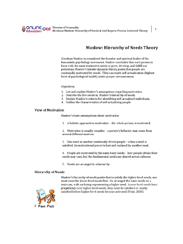 Maslow Hierarchy of Needs Theory | PDF