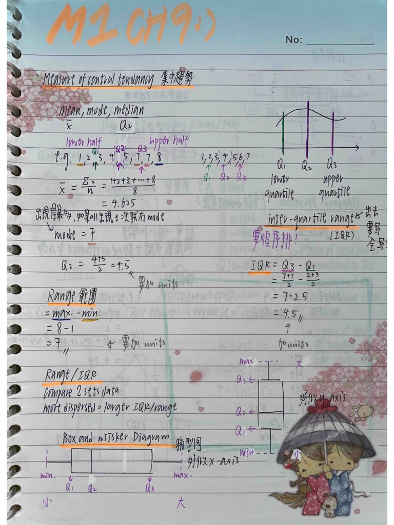 Math M1 Ch9 | PDF
