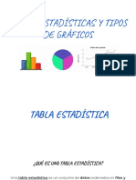 Tablas Estadísticas y Tipos de Gráficos PDF