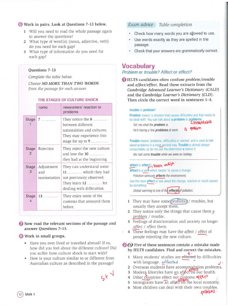 Culture Shock Stages & Solutions | PDF | Language Arts & Discipline