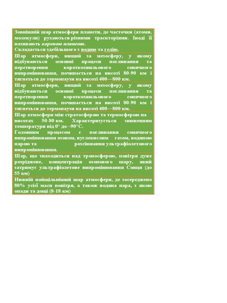 Лепбук атмосфера | PDF