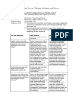 Lampiran 3 - Format Lembar Observasi Pelaksanaan Pembelajaran Untuk Observer