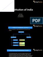 Constituition of India