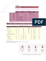 Topic V. Abdomen and Pelvis (Reviewer)