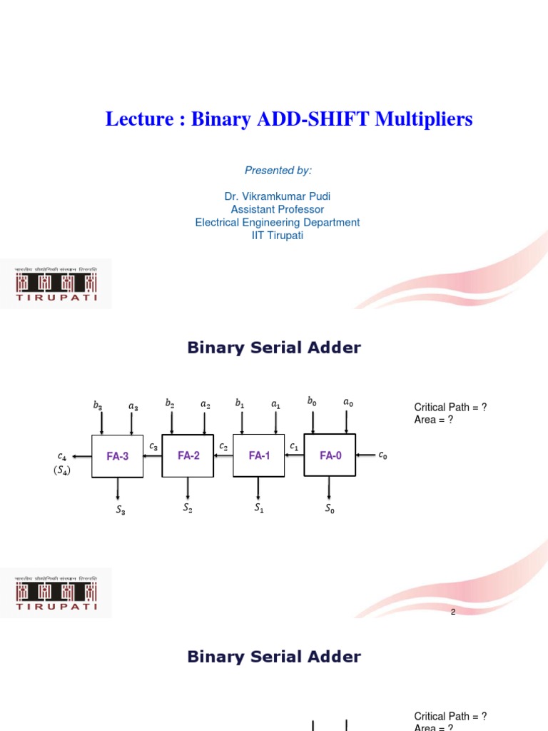 Add Shift Multiplier Digital Lab PDF | PDF