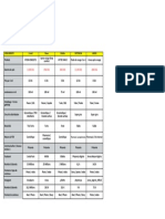 Tableau-Veille-Concurrentielle (2) 2