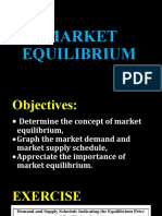 Market Equilibrium