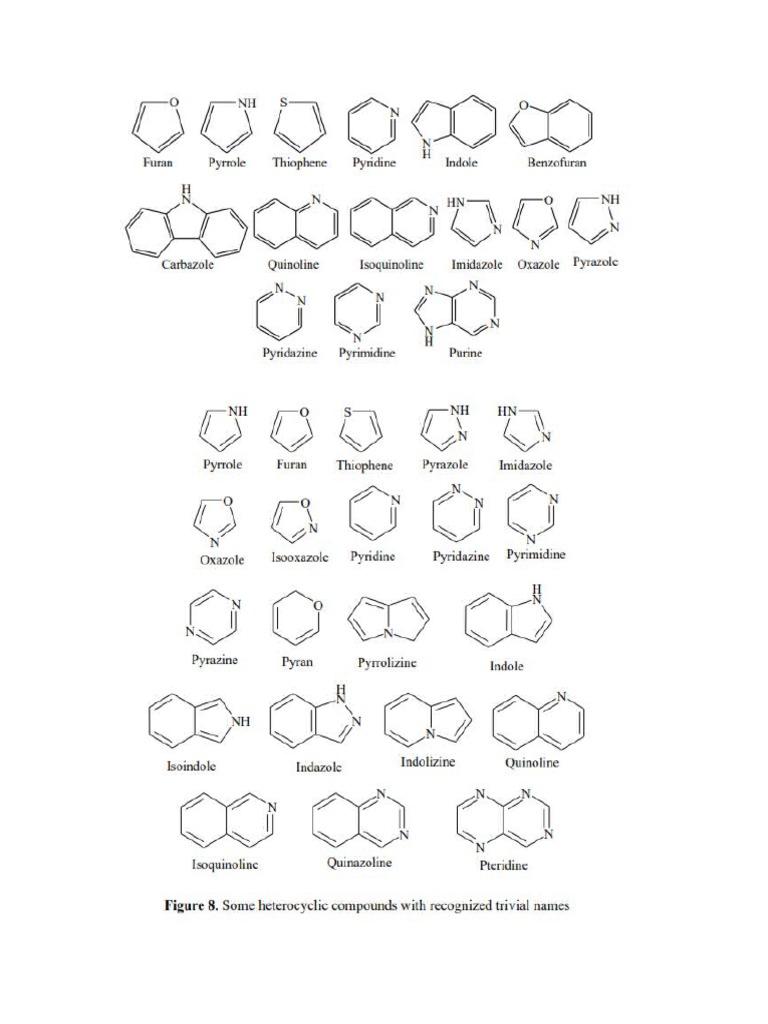 Heterocyclic compounds pdf