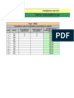 QI Cliinical Pharmacist Feb