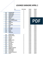 Data Stock LK April 2023