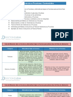 Intolerancia A Fructosa-Alimentos-Evitar-Menus-Slides