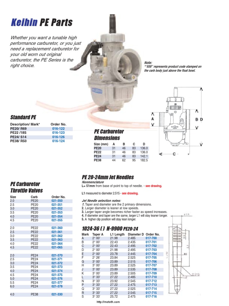 Keihin PE Carburator PDF Carburetor Valve