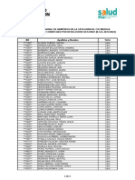 List Prov Admit Cocineros Proces Selectiv Estabilizacion Ley 20 2021 Libre