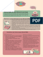 Model - Model Pembelajaran PDF