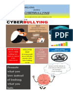 Millions Impacted by Cyberbullying: An Infographic Campaign