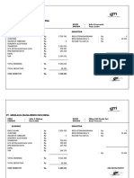 Slip Gaji - Jatim 2 Malang - Maret 2023 PDF