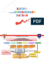 Pertemuan 1-Konsep Keuda