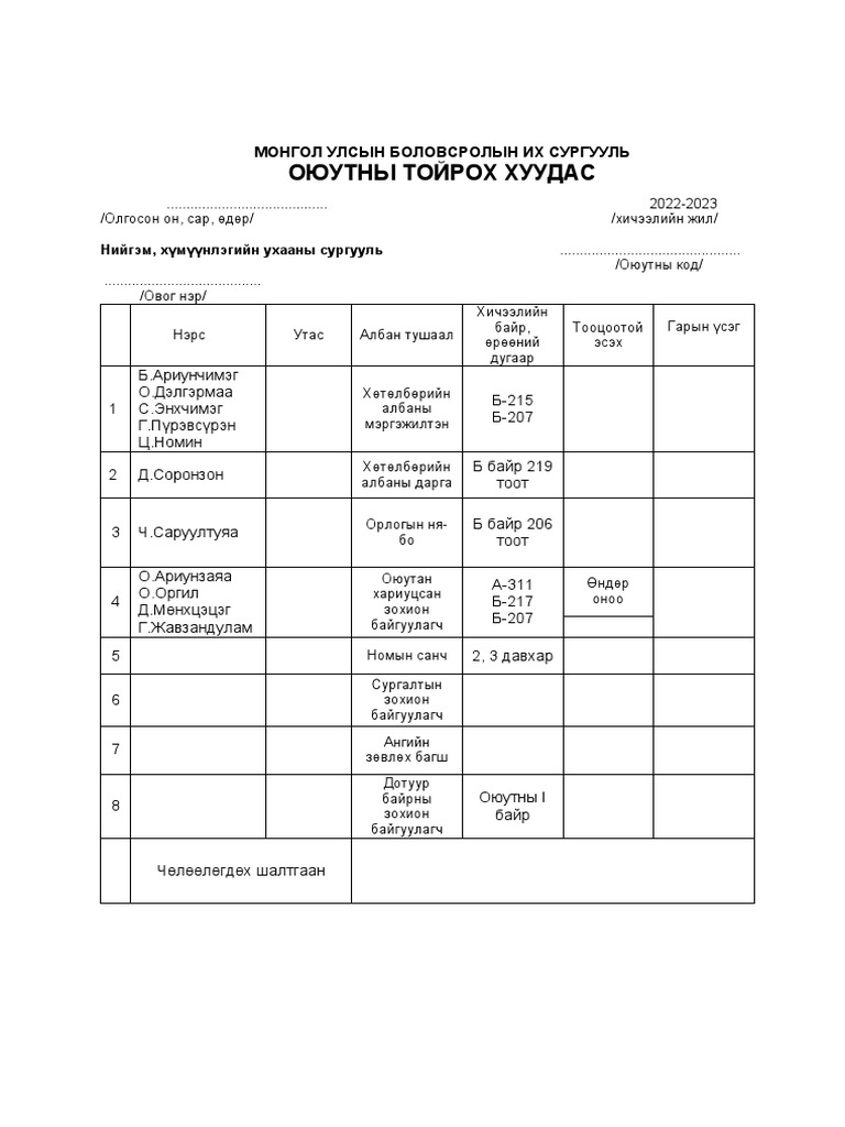 оюутны тойрох хуудас шинээр | PDF