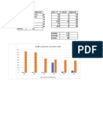 Statistika Mat 23032023