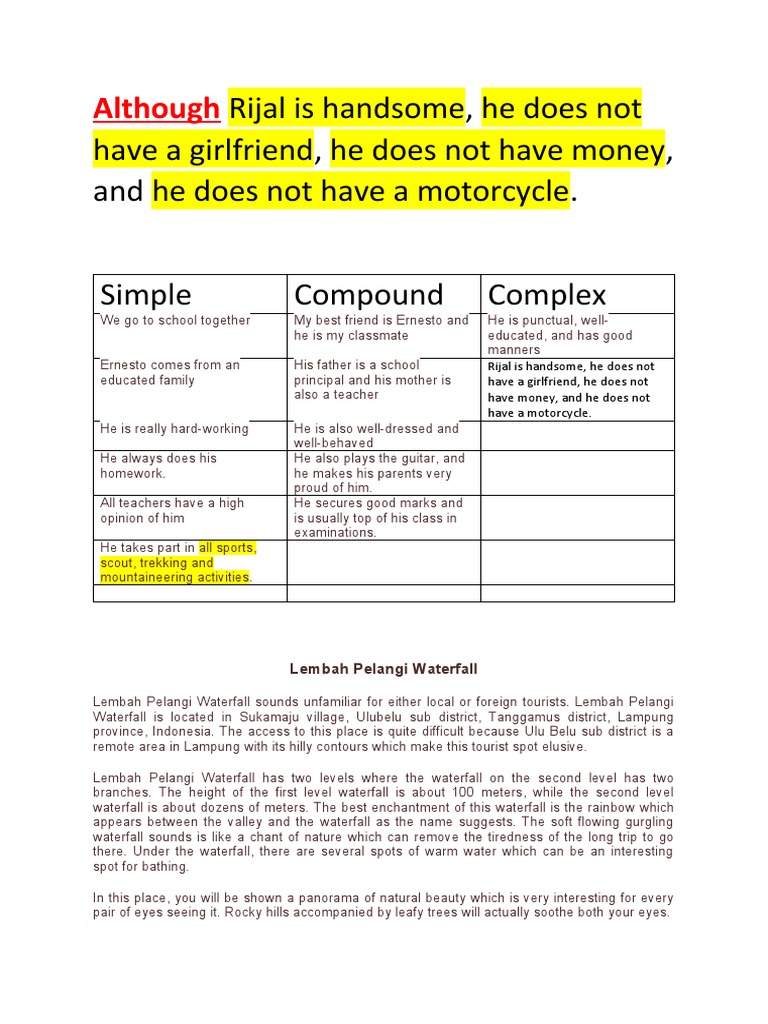Asyroful Sentence Task PDF Physical Geography Fluvial Landforms