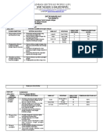 DAFTAR ANALISIS ALAT Cluster 2