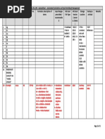 Annexure To URS - Spreadsheet Validation