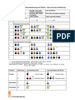 Aderkenzeichnung 400v PDF