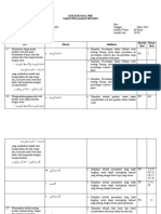 Kisi-Kisi Bahasa Arab Wajib PHB X 2023