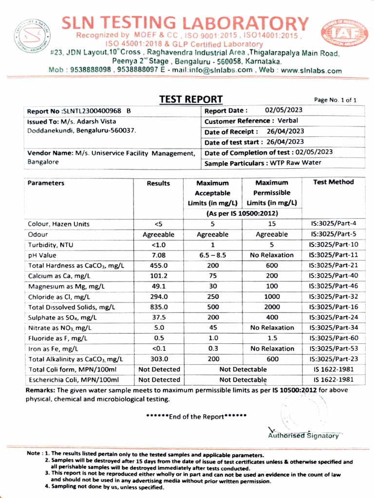 Raw Water Quality Testing Report | PDF | Chemistry | Materials