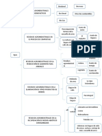 Tarea de Recursos 5