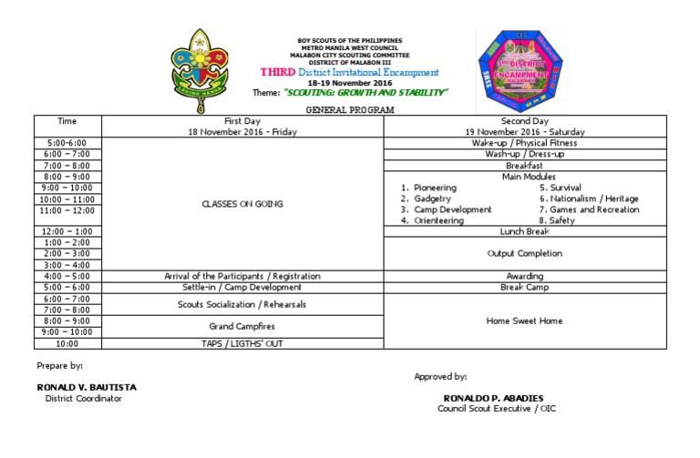 KID Scout Activity-Program | PDF | Youth Organizations | Scouting