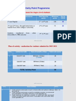 AICTE Activity - ISE 2020 - 2021