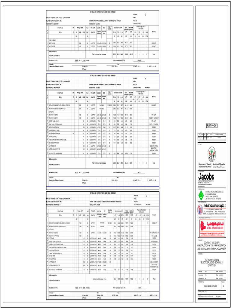 TSE Pumping Station Electrical Load Schedule | PDF