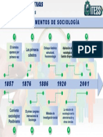 T1-A1 Linea de Tiempo PDF