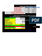 Simulação IRPF 2023