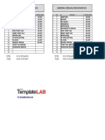 Aroma Cergas Resources