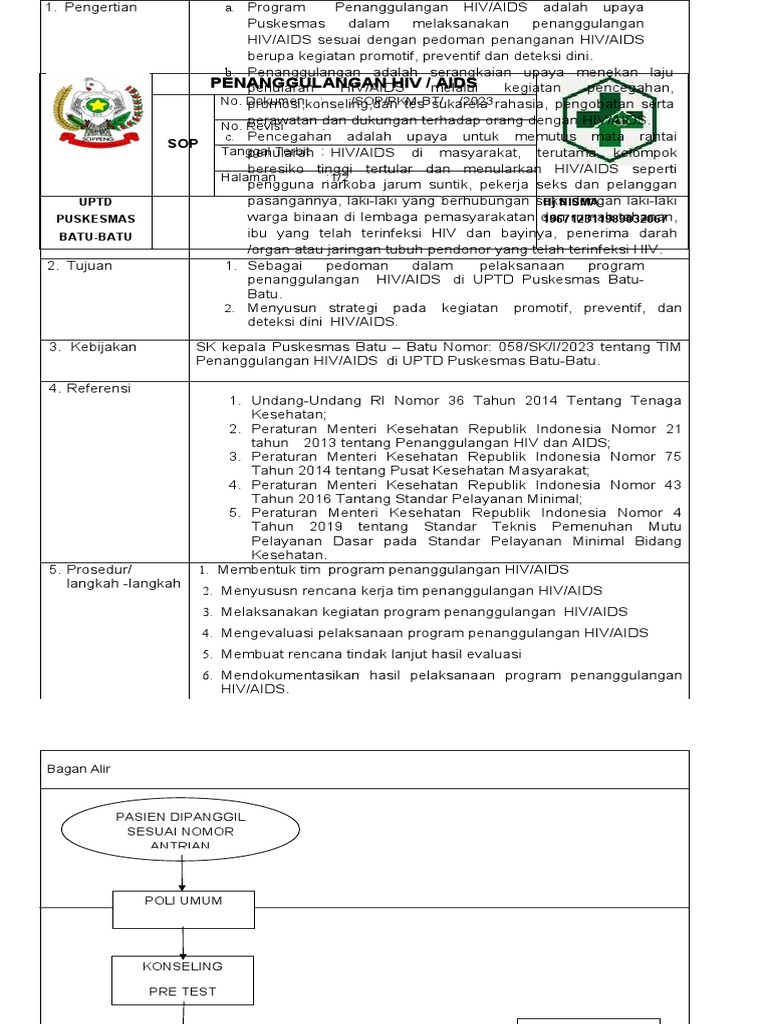 SOP PENANGGULANGAN HIV AIDS | PDF