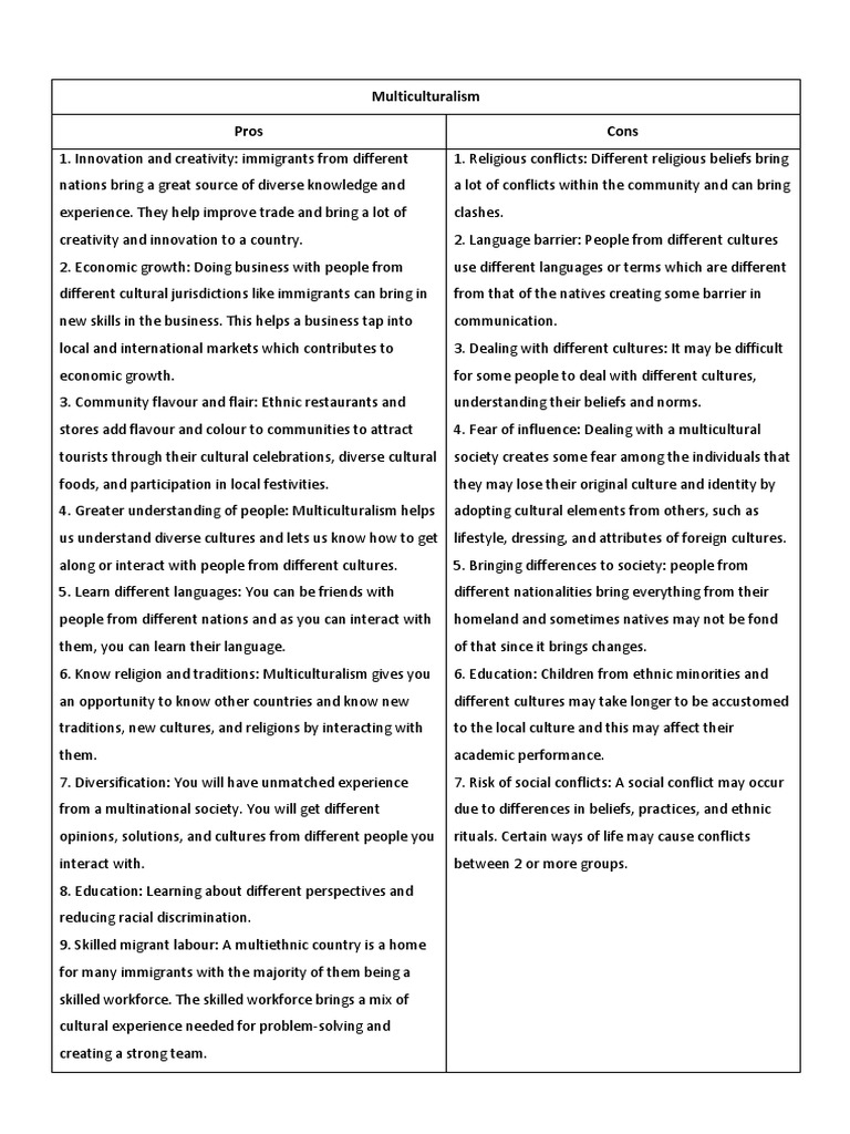 Multiculturalism - Pros and Cons - PDF | PDF | Multiculturalism ...