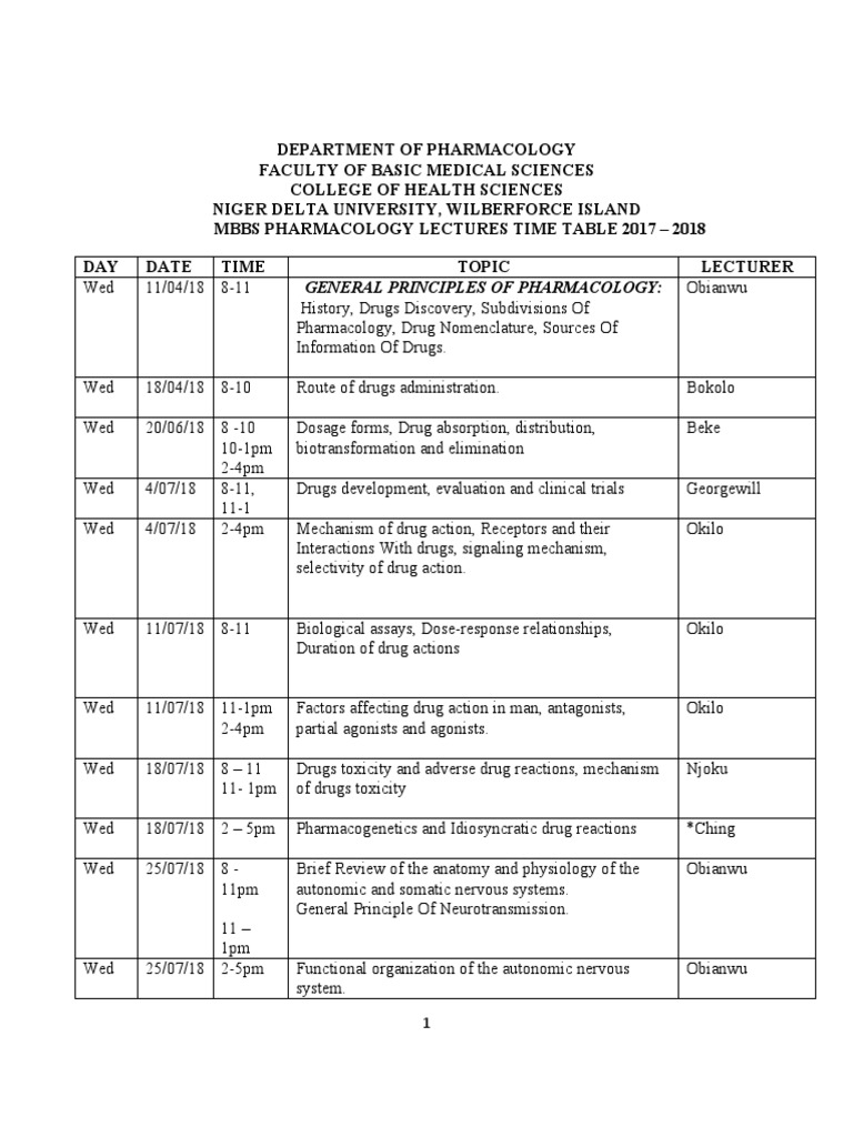 mbbs-pharmacology-lectures-time-table-2018-pdf-acetylcholine